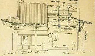 字老是写不直怎么办